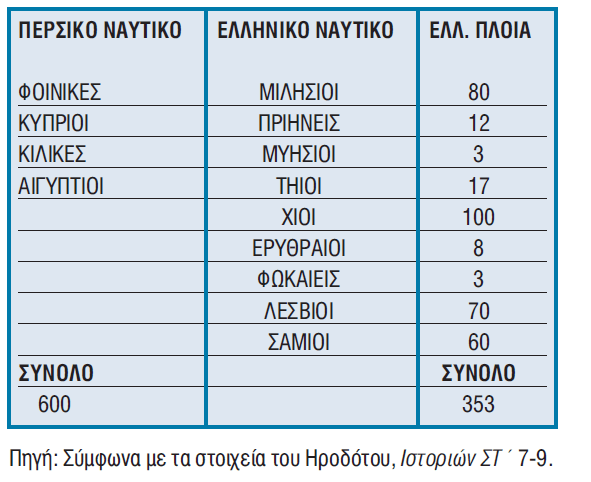 5416436317_eb211704b8_o