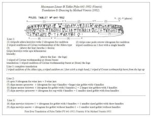 Linear B Tablet Pylos 641-1952 translation & drawing by Michael Ventris 1952
