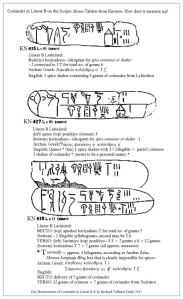measurmenrt of Coriander in Linear B on 3 tablets from Scripta Minoa