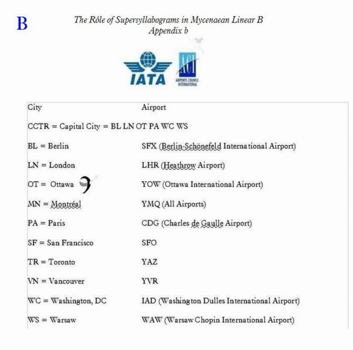 Slide B. Image may be copyrighted.