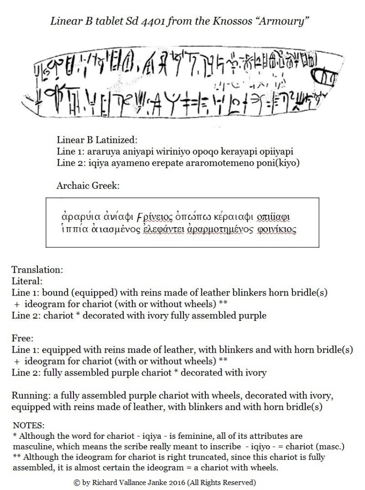 Knossos tablet SD 4401