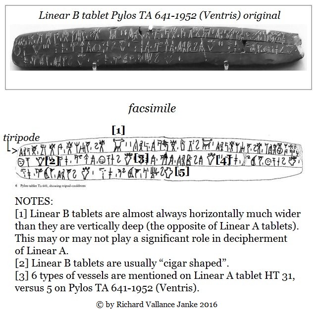 A Pylos Tablet 641-1952 Ventris